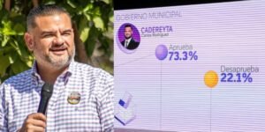 Carlos Rodríguez registra 73.3% de aprobación ciudadana