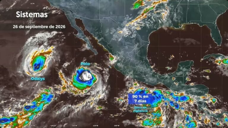 SMN aclara la situación entre Polo y Odalys sin efecto Fujiwhara