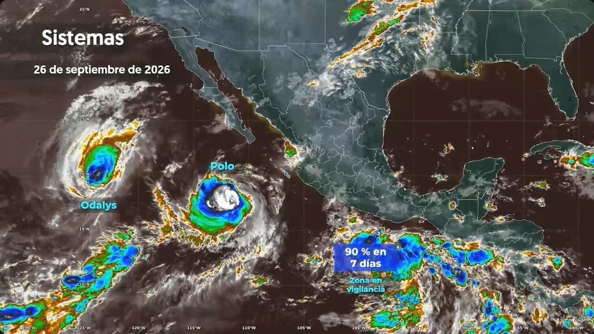 El SMN desmiente la posibilidad de un fenómeno Fujiwhara entre Polo y Odalys, aportando claridad sobre el clima actual.